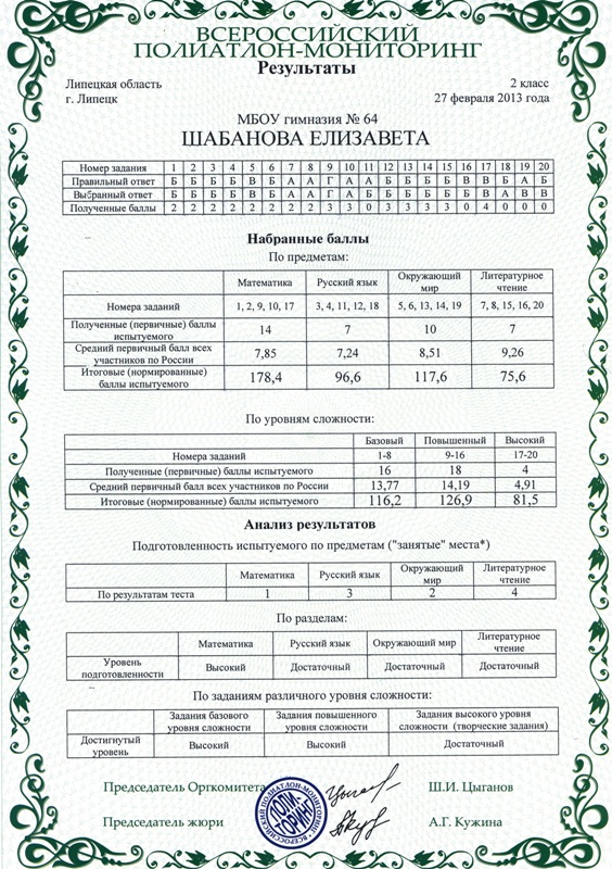 Мониторинг 2022 года. Всероссийский полиатлон мониторинг. Всероссийский полиатлон мониторинг 2021. Всероссийский полиатлон мониторинг 2 класс ответы. Всероссийский полиатлон мониторинг 2021 задания.